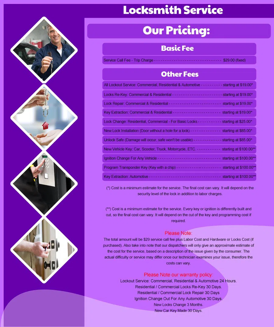 Little Elm TX Locksmith Store Little Elm, TX 972-954-3795